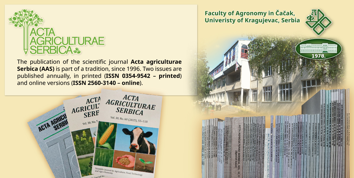 Faculty of Agronomy in Čačak